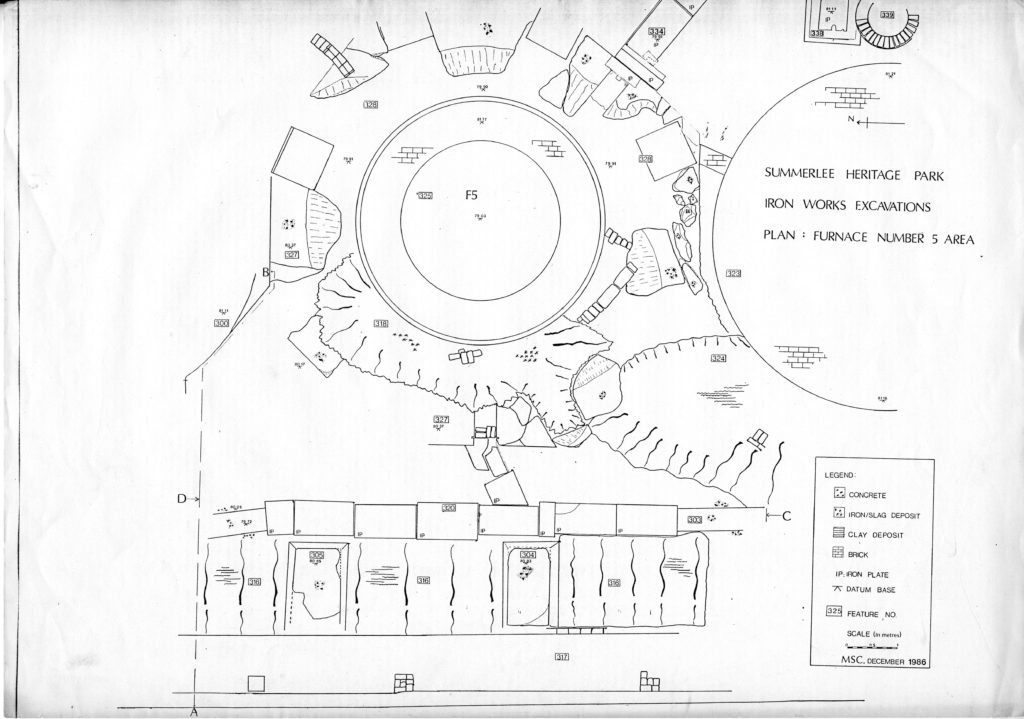 [IMAGE 14: Excavation plan of one of the Summerlee furnaces showing the circular hearth surrounded by rectangular supports for the outer structure of the furnace.]