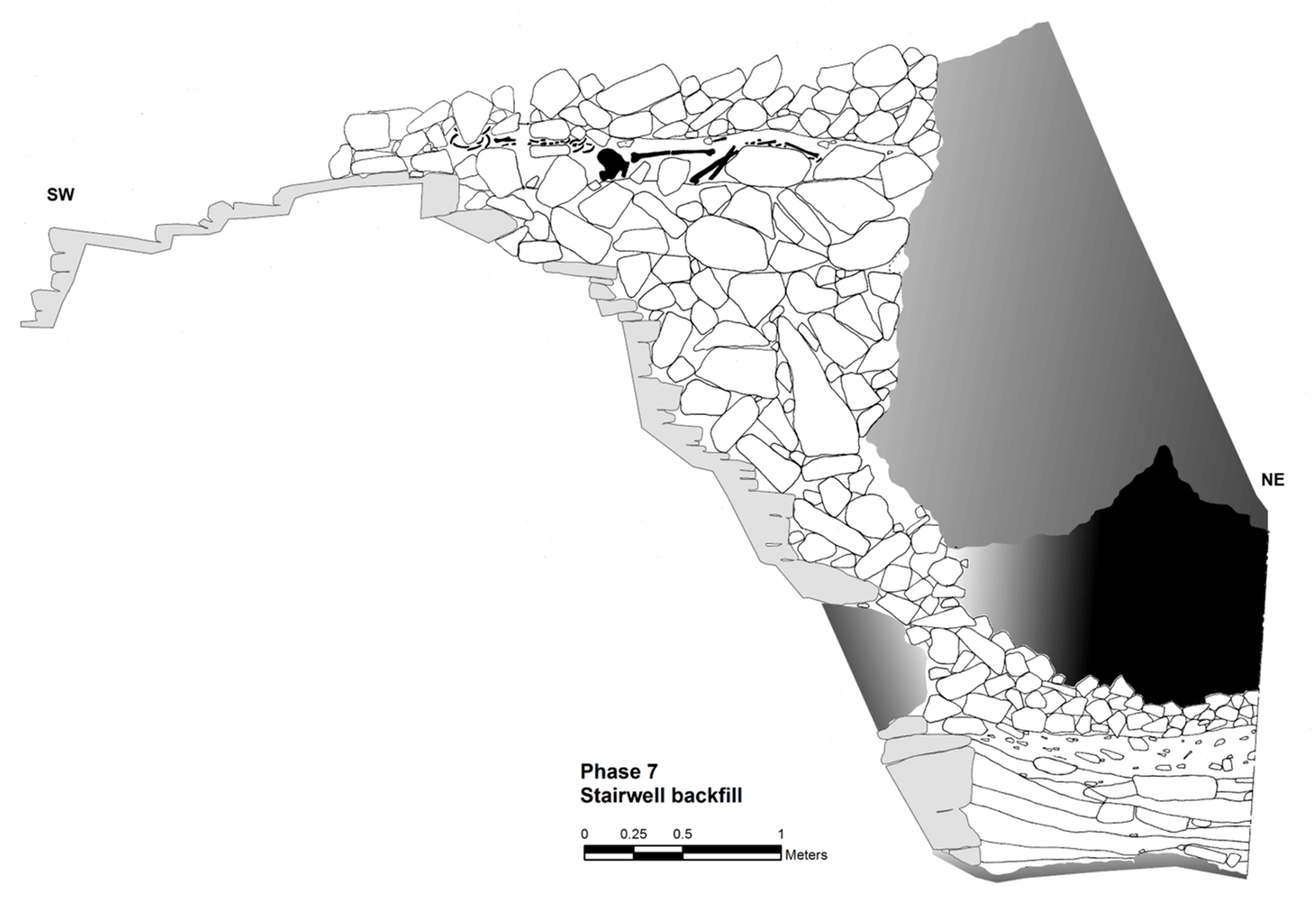Diagram showing the cross section of the backfilled stairwell in the cave and the location of the burials within it.