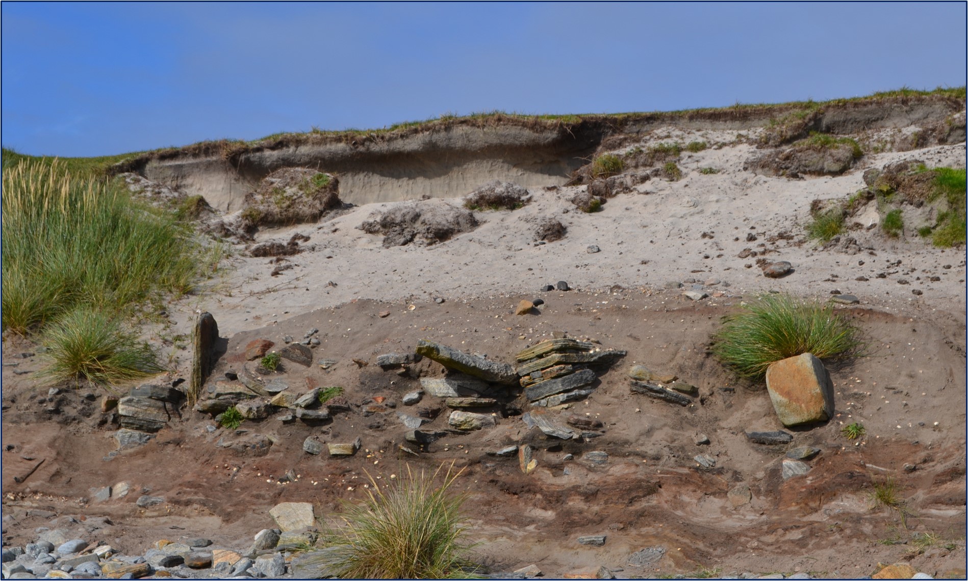 Photo of a sand dune on a beach, with stone structures poking out