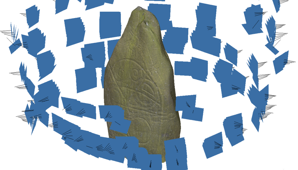 What is Photogrammetry and What Has It Uncovered in Scotland?
